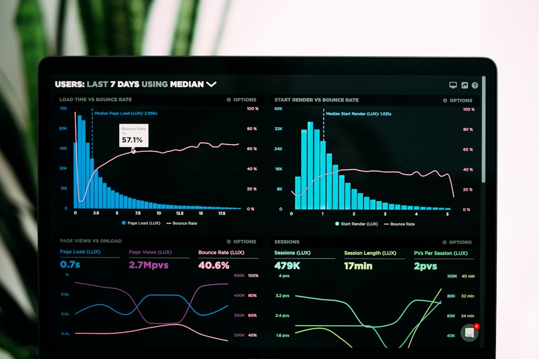 TaskFlow Dashboard